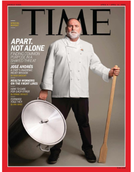 Time 6 April 2020